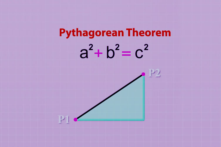 slope-and-distance-with-algebra-basics-pythagoras-conference-global
